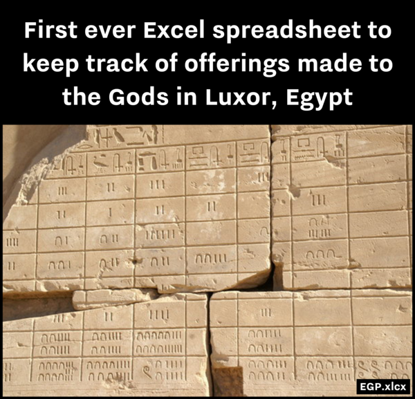 Excel Spreadsheet meme - First ever spreadsheet carved on stone from Ancient Egypt